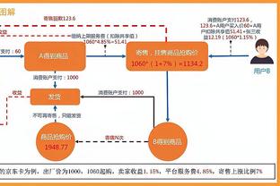 SGA：不担心别人怎么说我们 我们有抱负&想成为真正优秀的球队